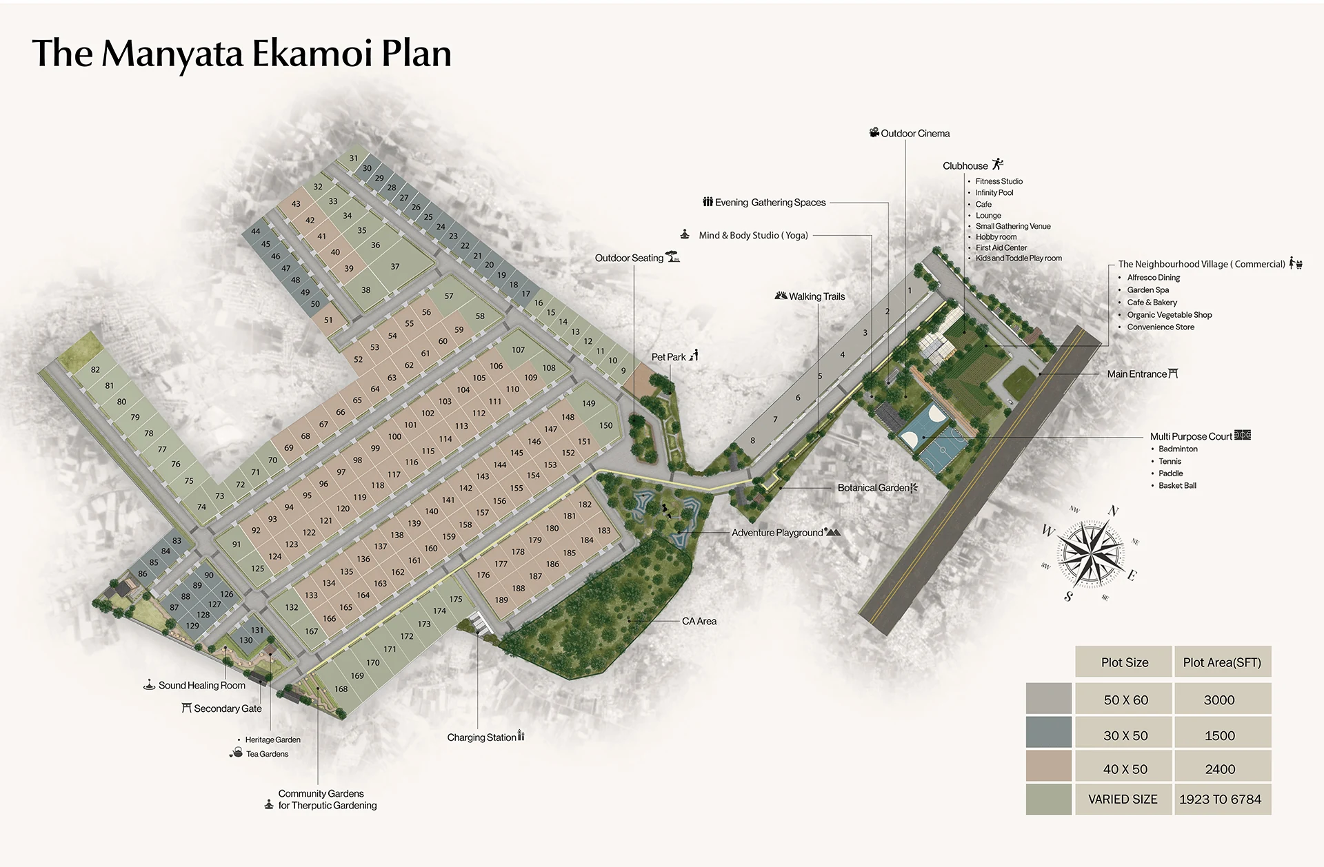 Manyata Ekamoi Phase 2, master plan Master plan of Manyata Ekamoi Phase 2 with numbered plots, the clubhouse, the neighbourhood village, gardens, courts and a table of plot sizes